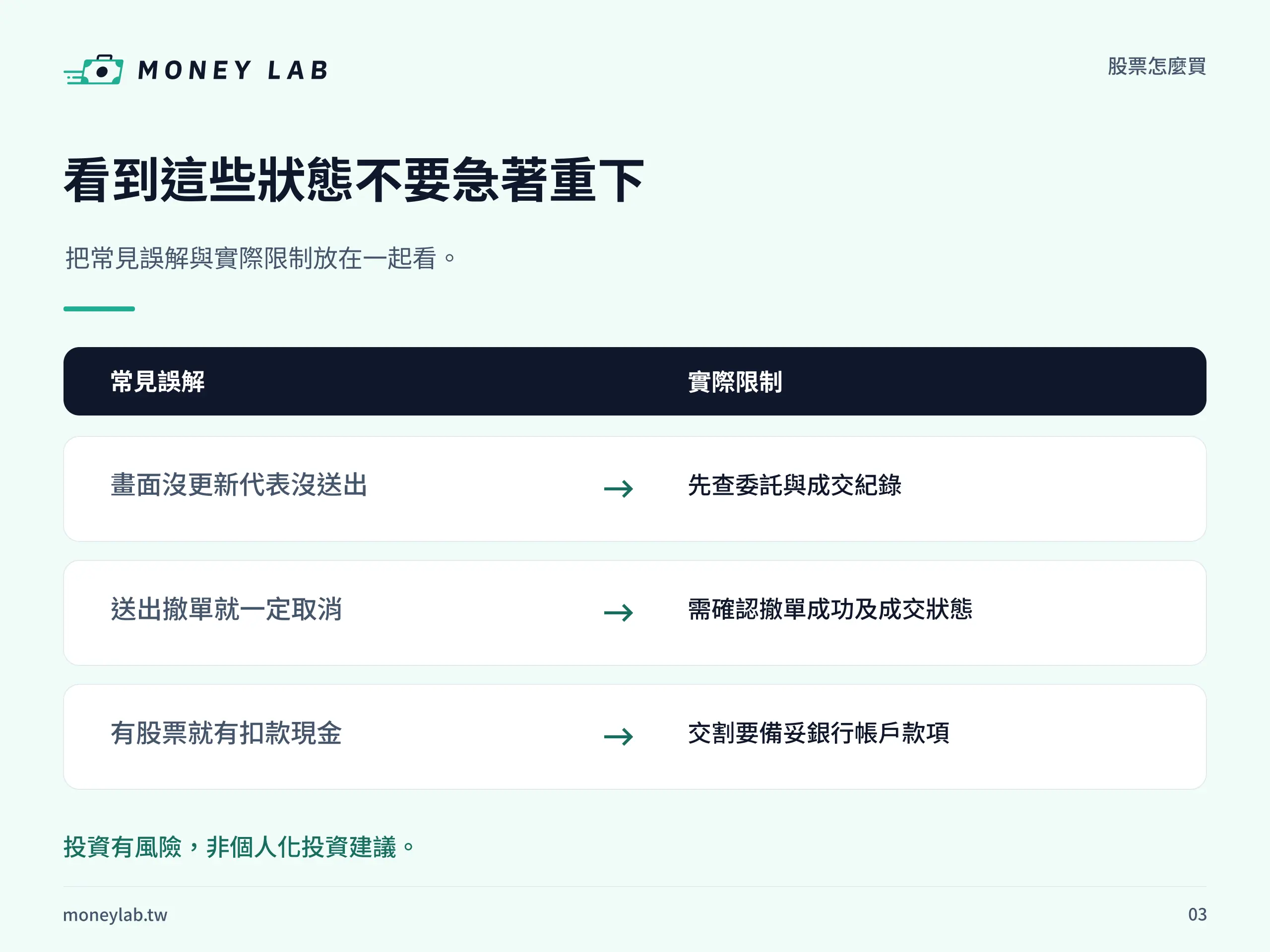 看到這些狀態不要急著重下。把常見誤解與實際限制放在一起看。