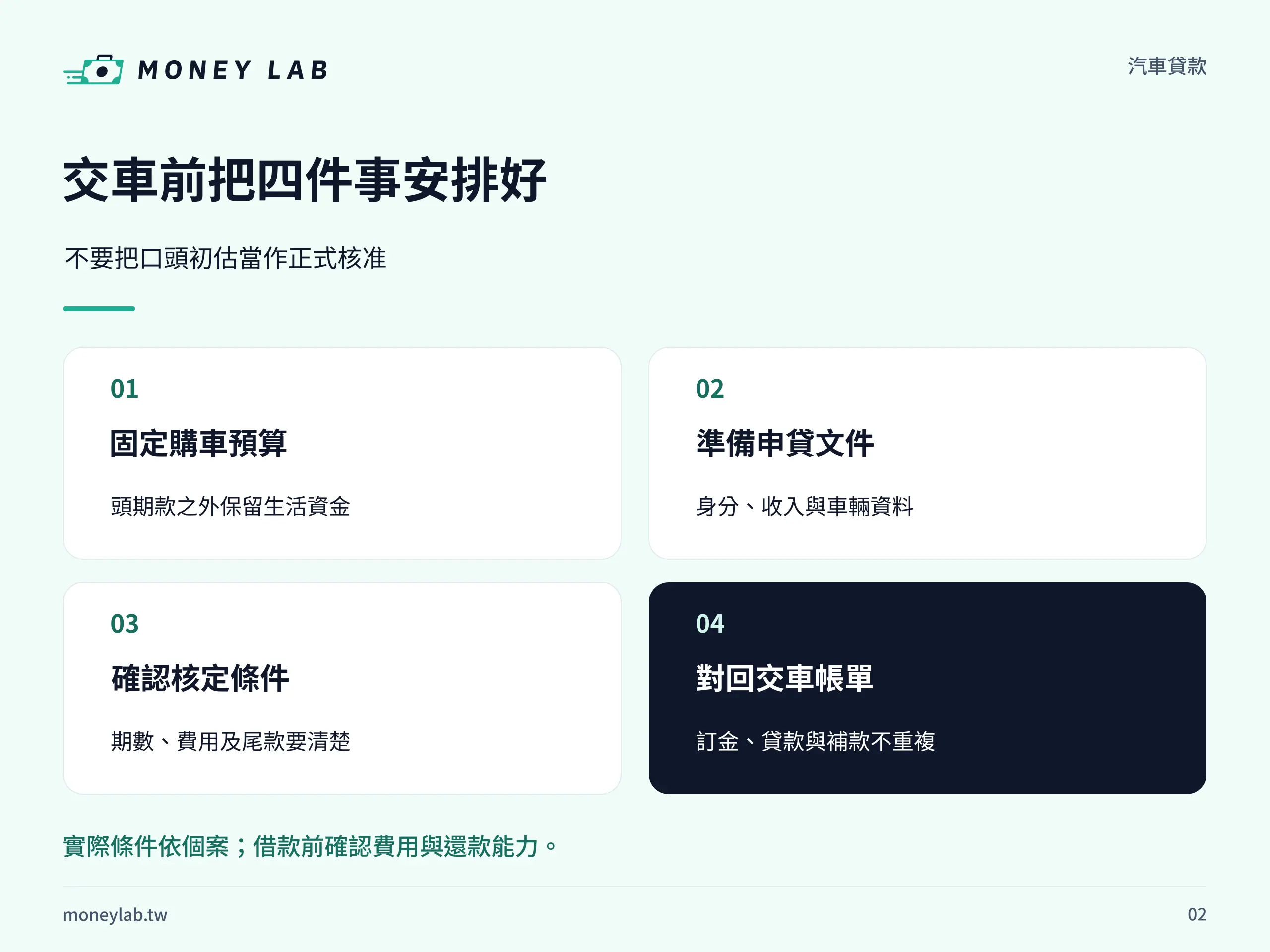 交車前把四件事安排好。不要把口頭初估當作正式核准