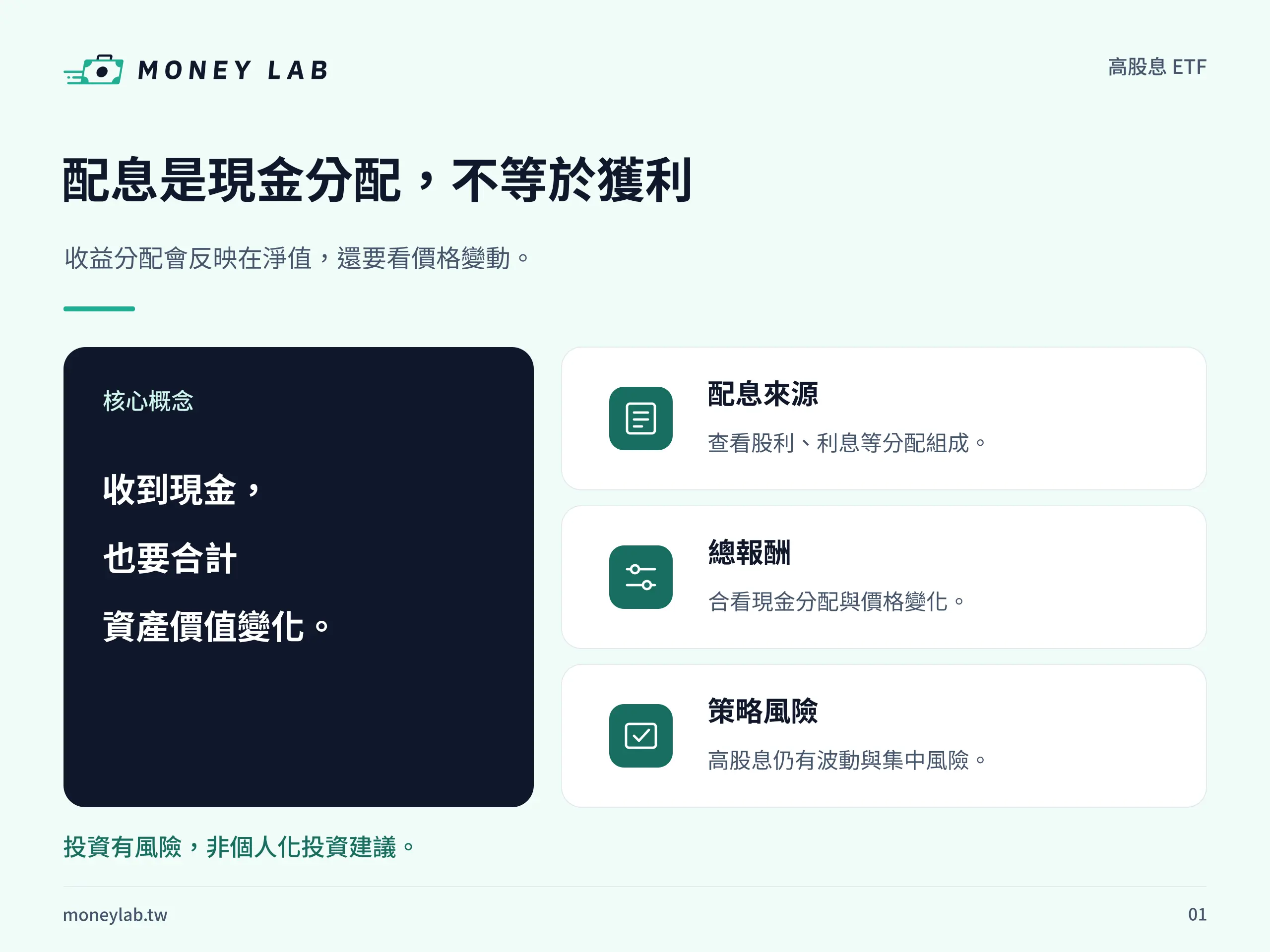 配息是現金分配，不等於獲利。收益分配會反映在淨值，還要看價格變動。