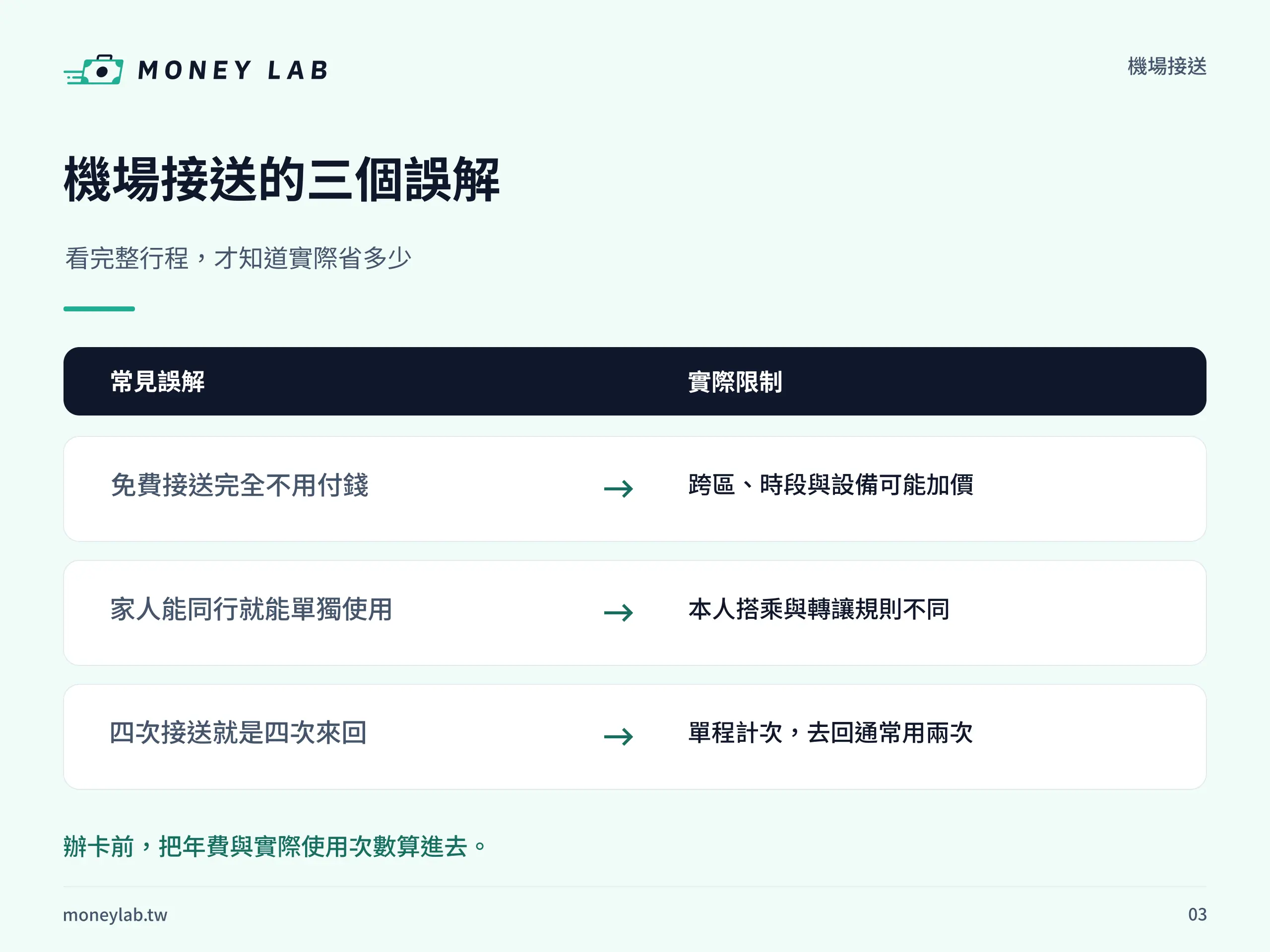 機場接送的三個誤解