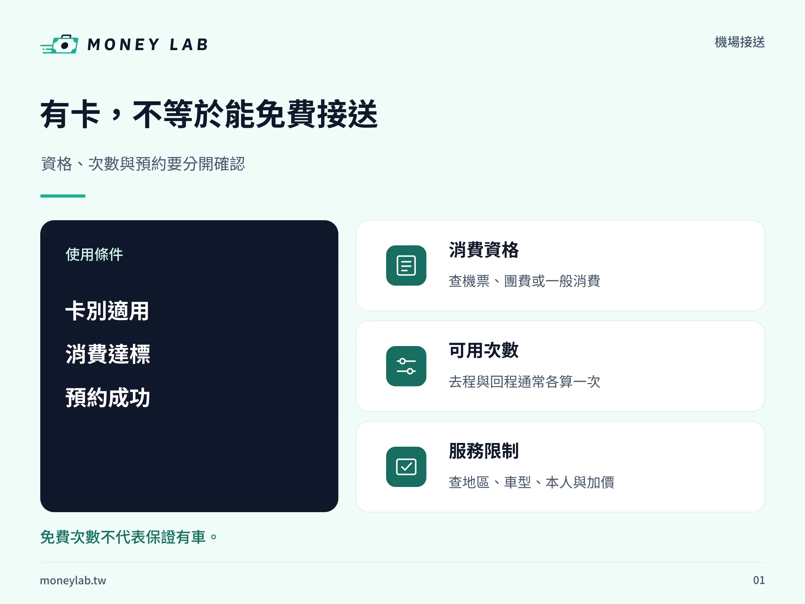 有卡，不等於能免費接送