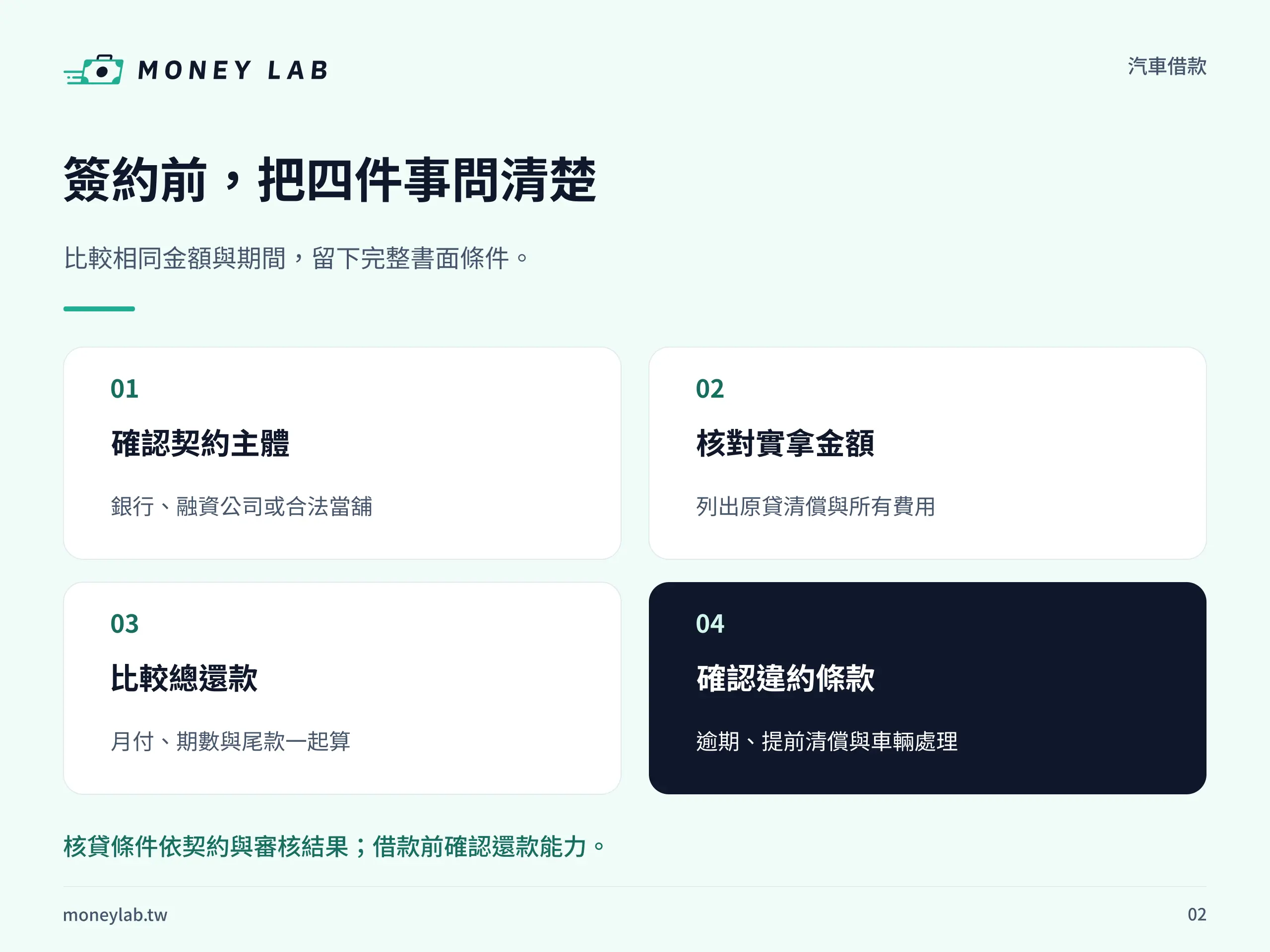 汽車借款－比較步驟：四步核對金額與條件