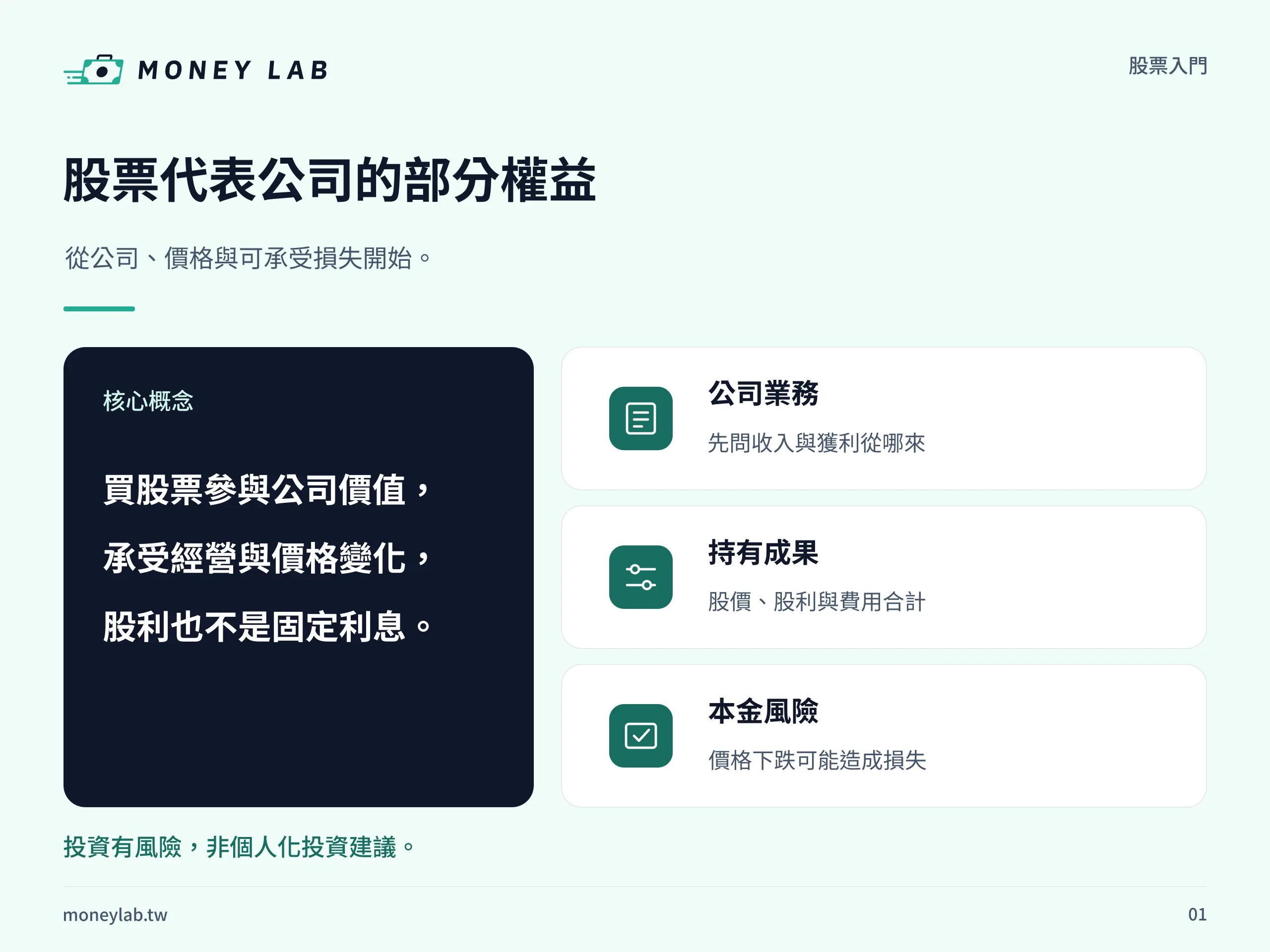 股票代表公司的部分權益。從公司、價格與可承受損失開始。