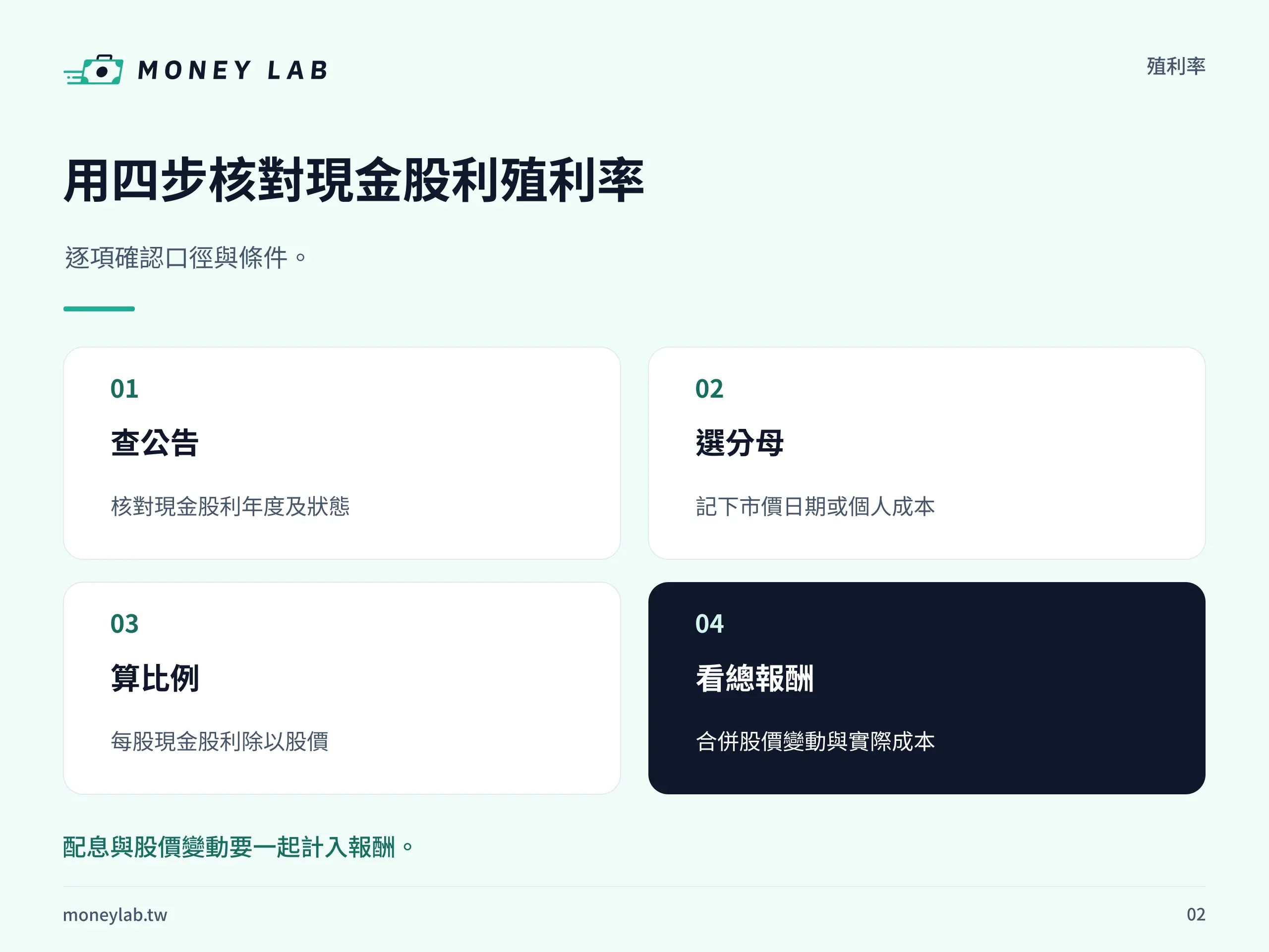 殖利率資料核對步驟